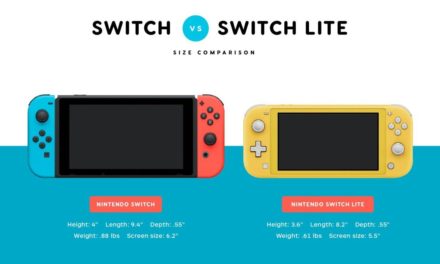 [VENTES] Nintendo Switch supera la barrera dels 50 milions d’unitats venudes